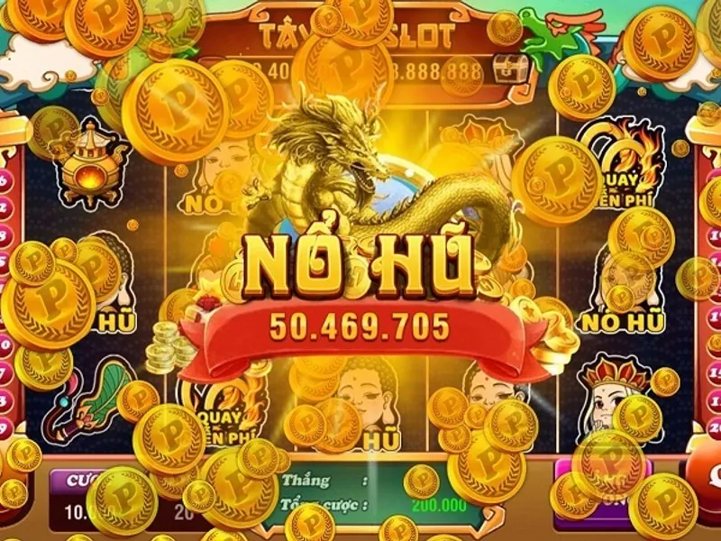 Biểu đồ tăng trưởng thị trường game nổ hũ trực tuyến